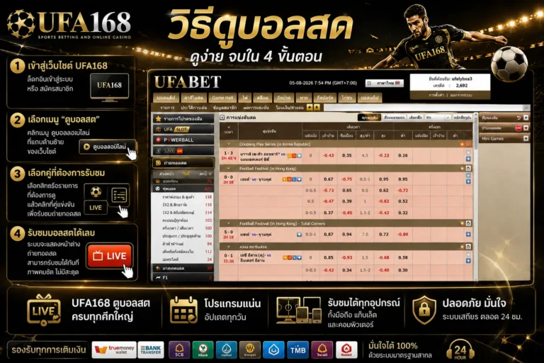 UFA168 ดูบอลสด
